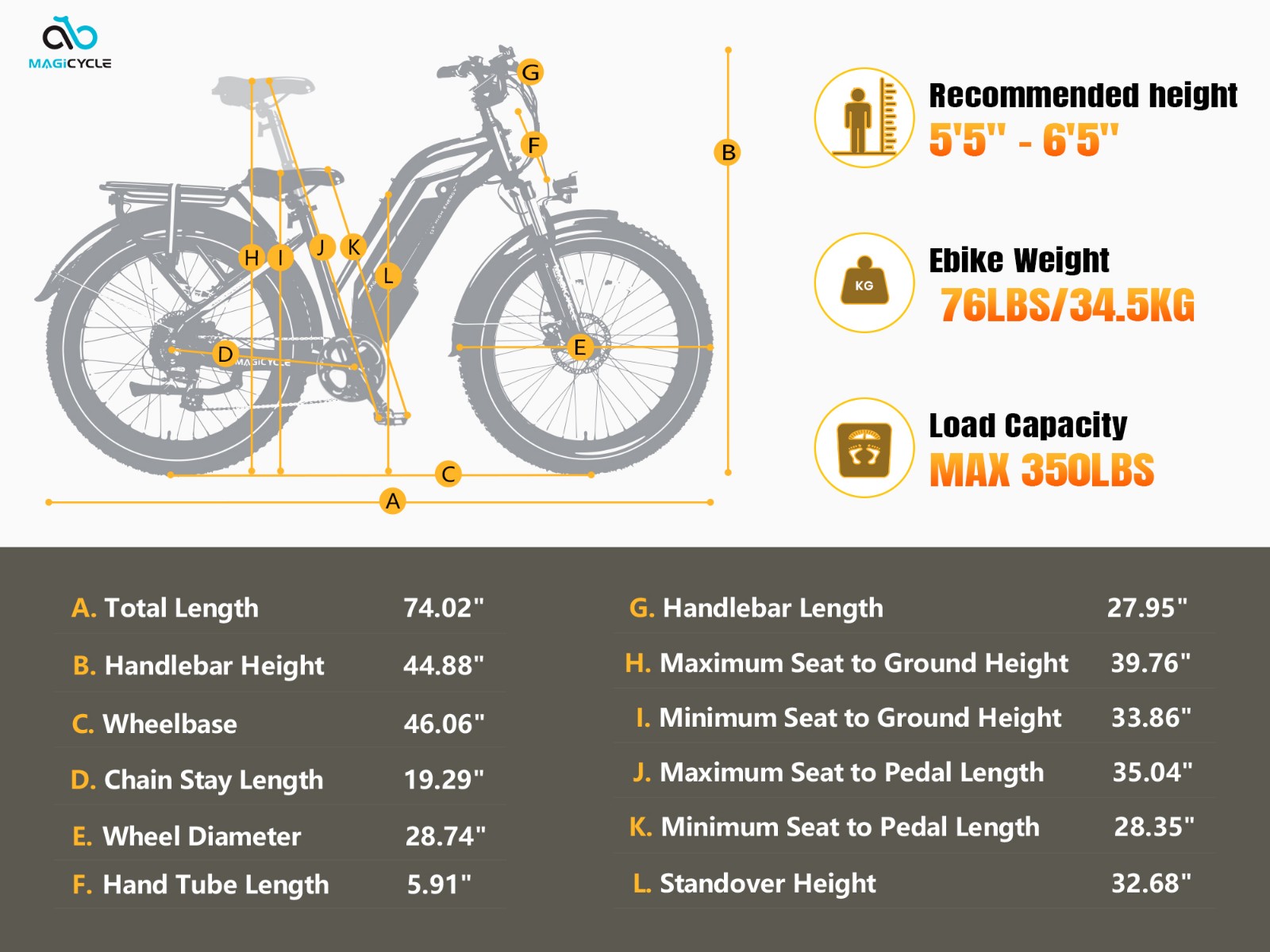 Combo Sale - Magicycle Cruiser Pro Ebike with Second 52V 20Ah Battery