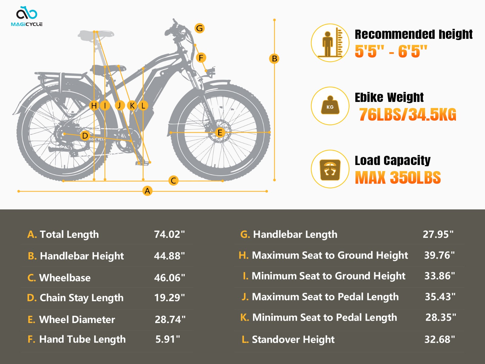 Combo Sale - Magicycle Cruiser Pro Ebike with Second 52V 20Ah Battery